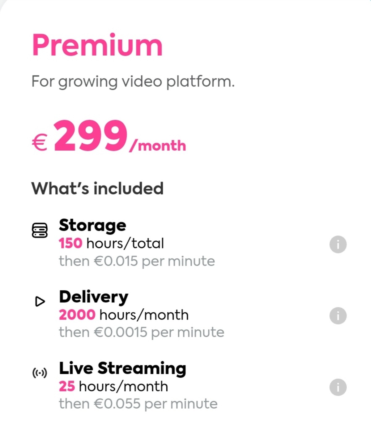 Teyuto Pricing Plan Premium