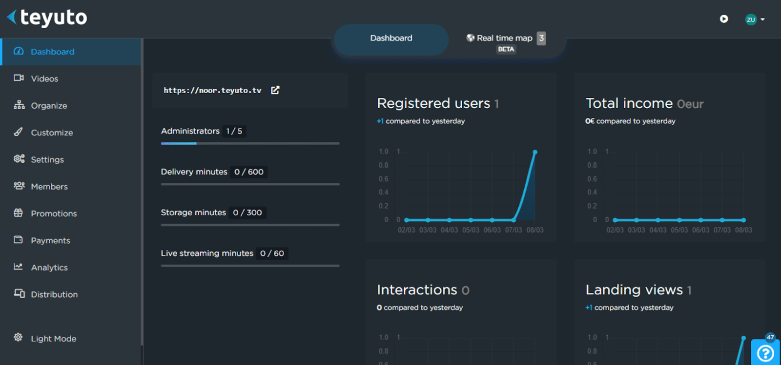 Teyuto Interface