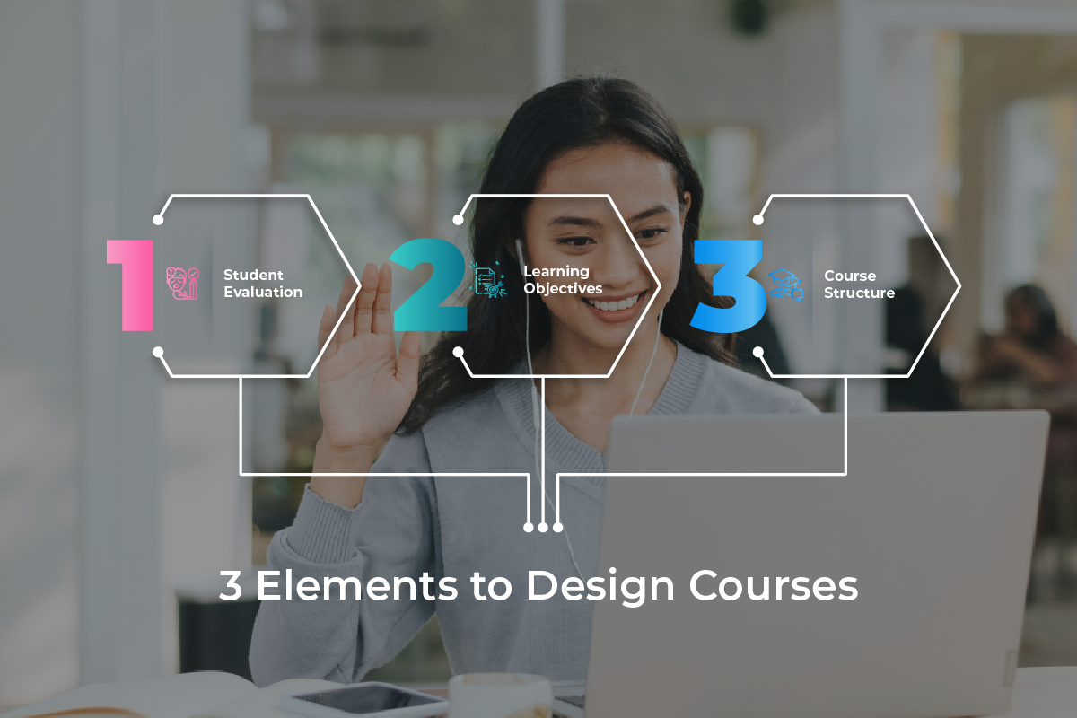 design online course