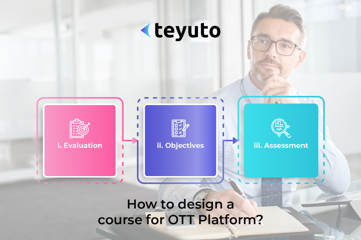 Teyuto vod for online courses